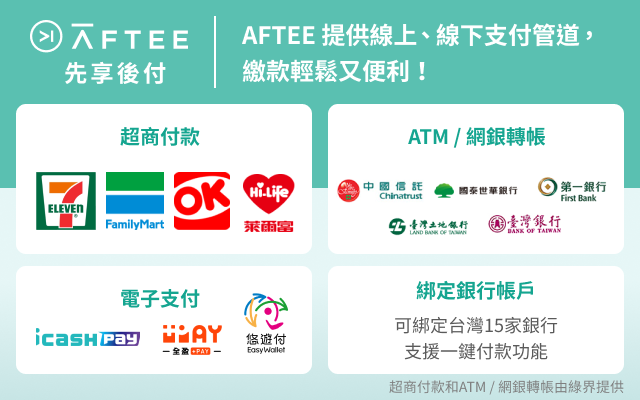 AFTEE先享後付