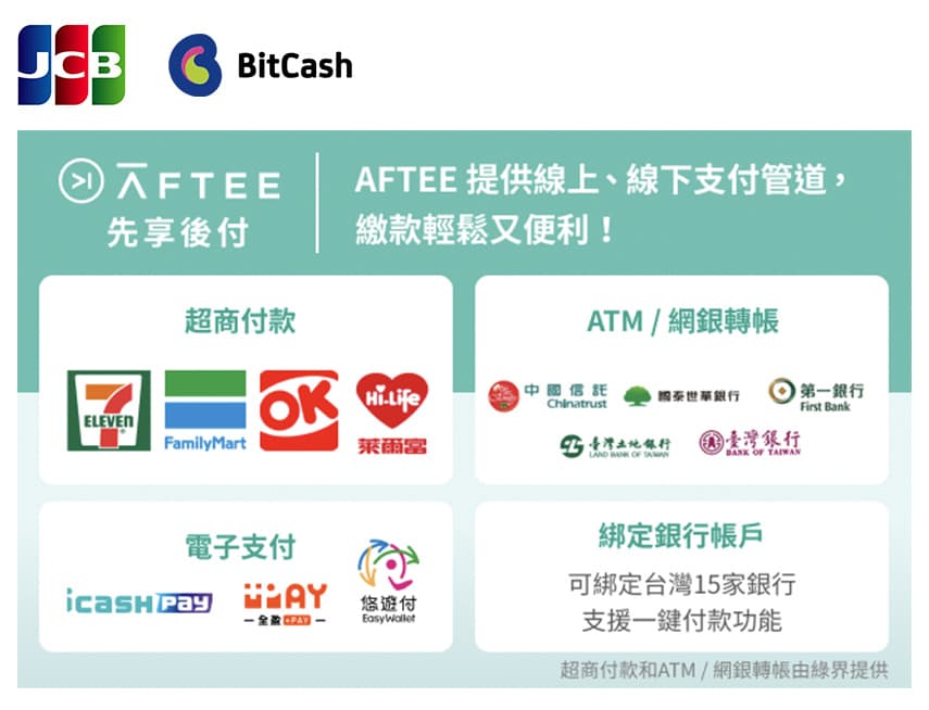 多樣化的支付方式（在台灣也支援超商付款）