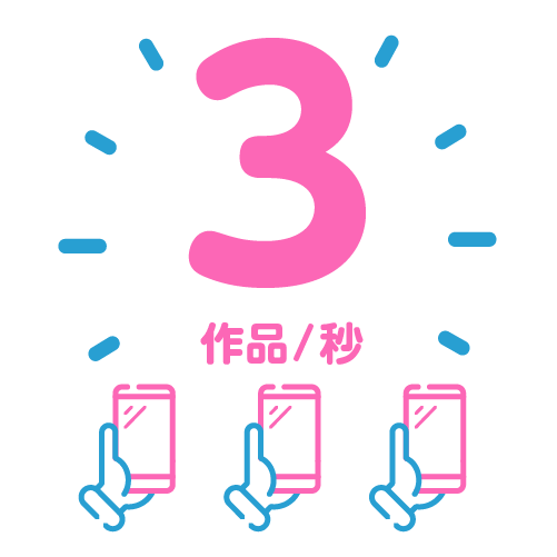 1秒あたり3作品以上が買われています