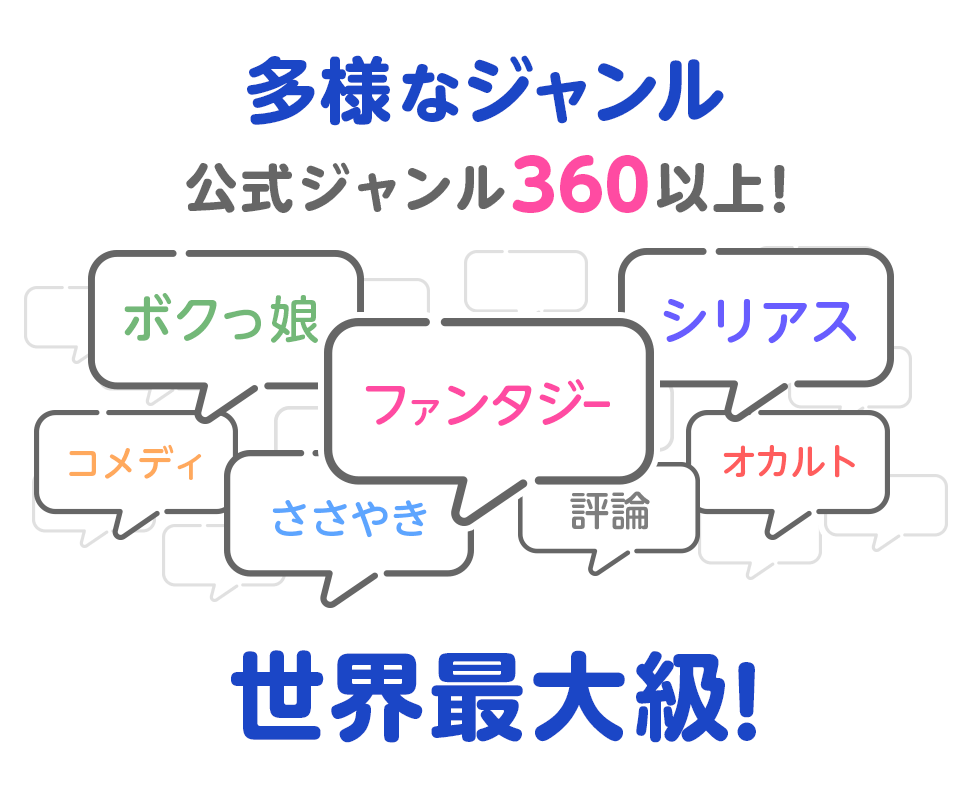 多様なジャンル、世界最大級！