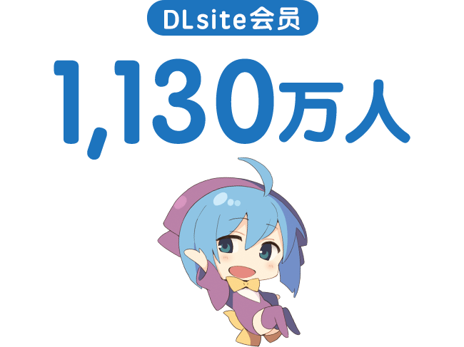 DLsite会员1,130万人